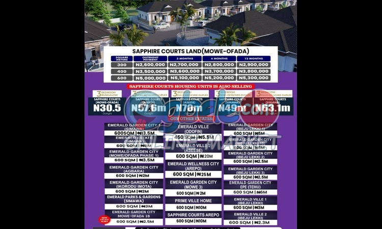 listing img